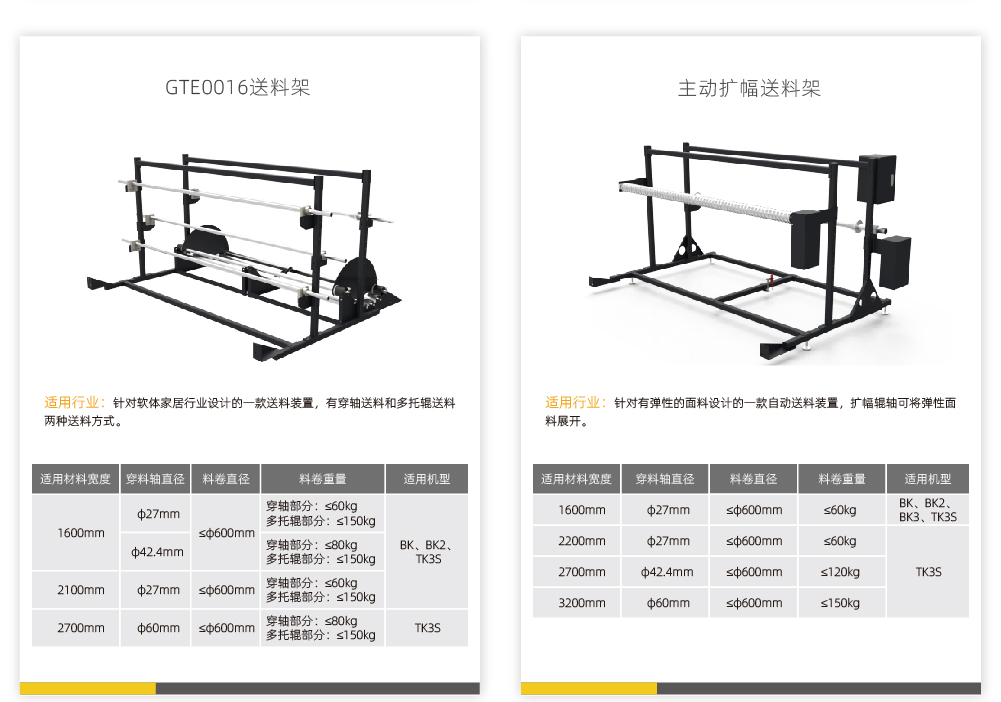 送料架详情-05.jpg